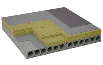 considerations of Waren Mill flat roofing insulation